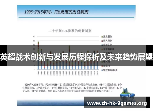 英超战术创新与发展历程探析及未来趋势展望 英超战术创新与发展历程探析及未来趋势展望
