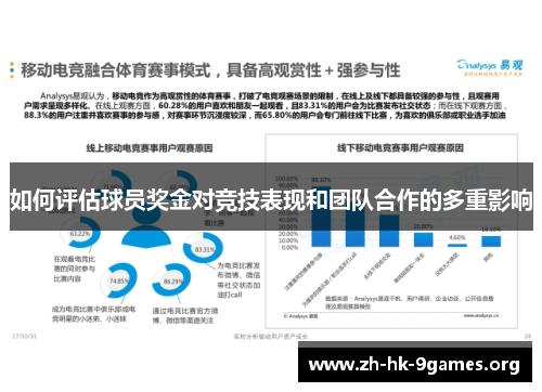 如何评估球员奖金对竞技表现和团队合作的多重影响 如何评估球员奖金对竞技表现和团队合作的多重影响