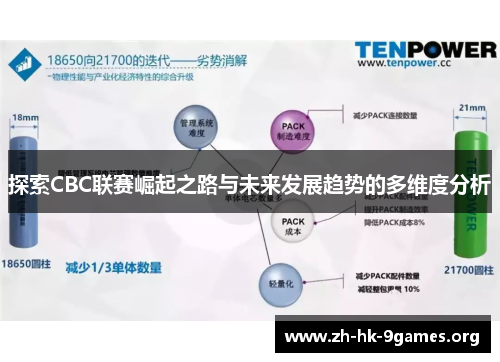 探索CBC联赛崛起之路与未来发展趋势的多维度分析 探索CBC联赛崛起之路与未来发展趋势的多维度分析