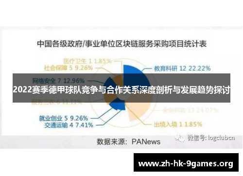 2022赛季德甲球队竞争与合作关系深度剖析与发展趋势探讨 2022赛季德甲球队竞争与合作关系深度剖析与发展趋势探讨