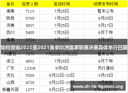 如何查询2020至2021赛季欧洲国家联赛决赛具体举行日期 如何查询2020至2021赛季欧洲国家联赛决赛具体举行日期