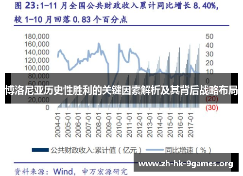 博洛尼亚历史性胜利的关键因素解析及其背后战略布局