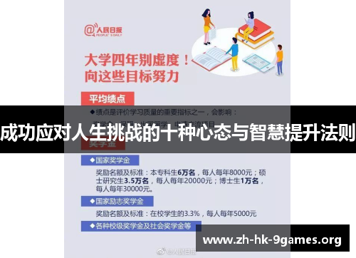 成功应对人生挑战的十种心态与智慧提升法则 成功应对人生挑战的十种心态与智慧提升法则