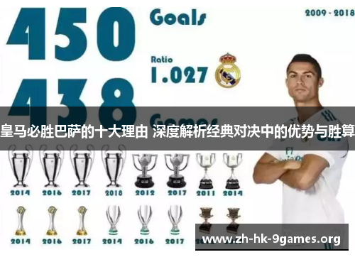 皇马必胜巴萨的十大理由 深度解析经典对决中的优势与胜算 皇马必胜巴萨的十大理由 深度解析经典对决中的优势与胜算