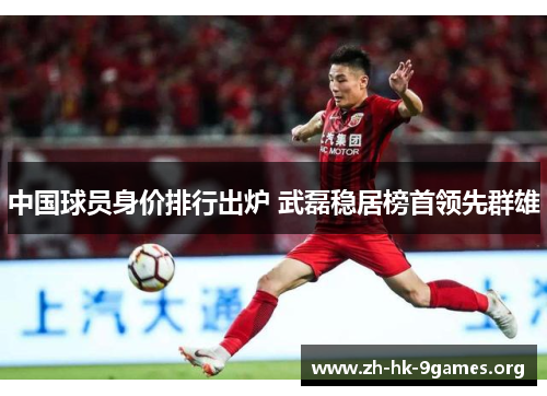 中国球员身价排行出炉 武磊稳居榜首领先群雄 中国球员身价排行出炉 武磊稳居榜首领先群雄