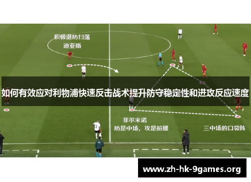 如何有效应对利物浦快速反击战术提升防守稳定性和进攻反应速度 如何有效应对利物浦快速反击战术提升防守稳定性和进攻反应速度