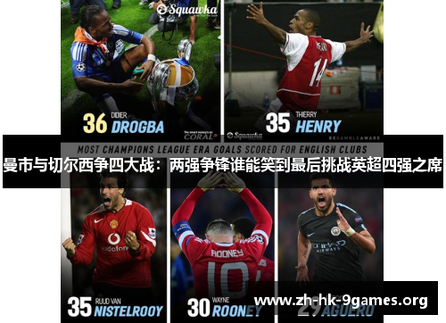 曼市与切尔西争四大战:两强争锋谁能笑到最后挑战英超四强之席 曼市与切尔西争四大战:两强争锋谁能笑到最后挑战英超四强之席