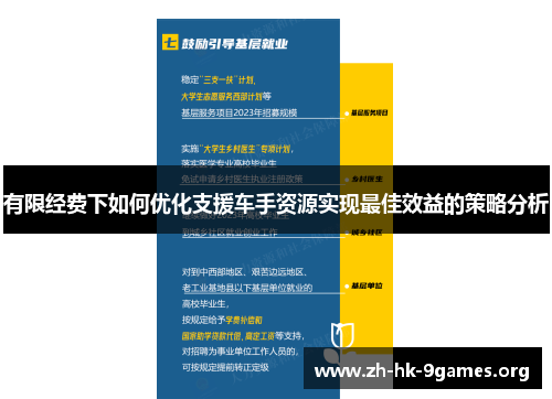 有限经费下如何优化支援车手资源实现最佳效益的策略分析 有限经费下如何优化支援车手资源实现最佳效益的策略分析