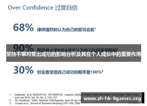 坚持不懈对复出成功的影响分析及其在个人成长中的重要作用 坚持不懈对复出成功的影响分析及其在个人成长中的重要作用