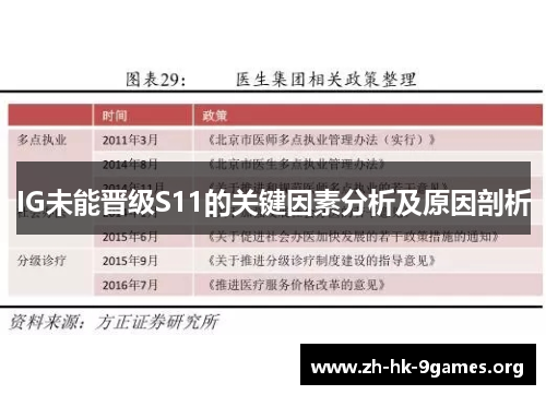 IG未能晋级S11的关键因素分析及原因剖析 IG未能晋级S11的关键因素分析及原因剖析