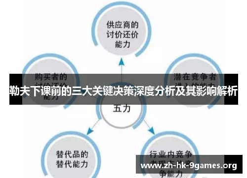 勒夫下课前的三大关键决策深度分析及其影响解析
