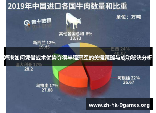 海港如何凭借战术优势夺得半程冠军的关键策略与成功秘诀分析 海港如何凭借战术优势夺得半程冠军的关键策略与成功秘诀分析