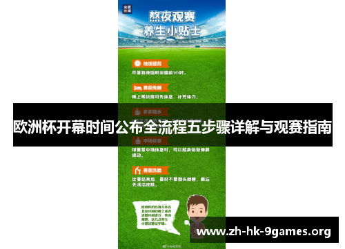 欧洲杯开幕时间公布全流程五步骤详解与观赛指南 欧洲杯开幕时间公布全流程五步骤详解与观赛指南