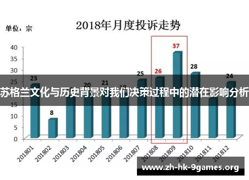 苏格兰文化与历史背景对我们决策过程中的潜在影响分析 苏格兰文化与历史背景对我们决策过程中的潜在影响分析