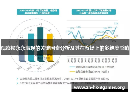 观察侯永永表现的关键因素分析及其在赛场上的多维度影响