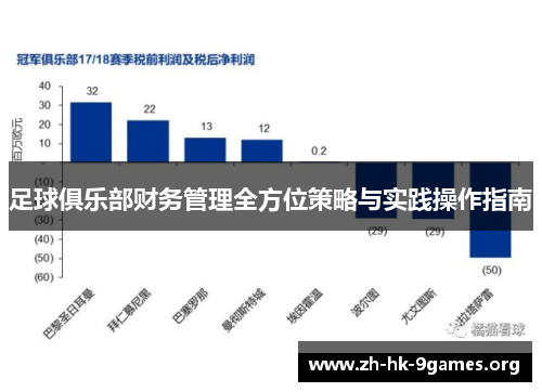 足球俱乐部财务管理全方位策略与实践操作指南 足球俱乐部财务管理全方位策略与实践操作指南