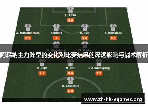 阿森纳主力阵型的变化对比赛结果的深远影响与战术解析 阿森纳主力阵型的变化对比赛结果的深远影响与战术解析