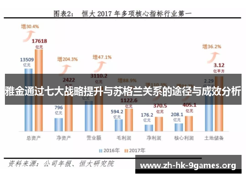 雅金通过七大战略提升与苏格兰关系的途径与成效分析 雅金通过七大战略提升与苏格兰关系的途径与成效分析