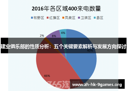 建业俱乐部的性质分析:五个关键要素解析与发展方向探讨 建业俱乐部的性质分析:五个关键要素解析与发展方向探讨