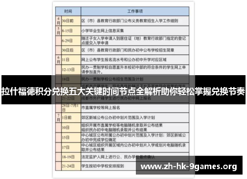 拉什福德积分兑换五大关键时间节点全解析助你轻松掌握兑换节奏 拉什福德积分兑换五大关键时间节点全解析助你轻松掌握兑换节奏